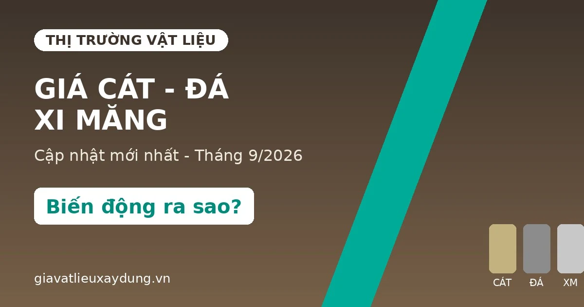 Giá thép xây dựng tháng 9/2026 dao động 13.800-15.200 đồng/kg
