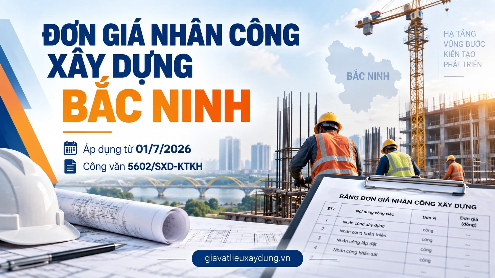 Đơn giá nhân công xây dựng Bắc Ninh năm 2026 theo Công văn 5602/SXD-KTKH